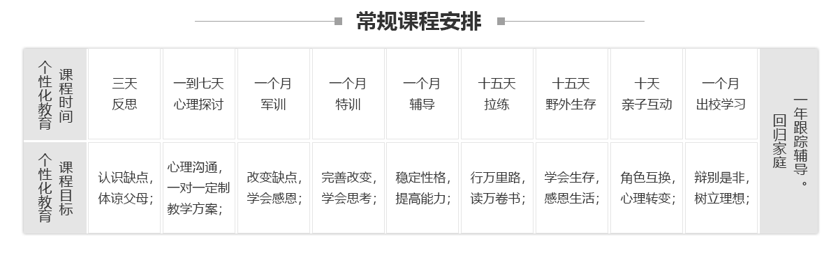 招生简章(图3)