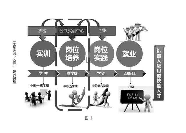 孩子没学籍怎么办(孩子没有学籍怎么办,已经到四年级了)(图4)