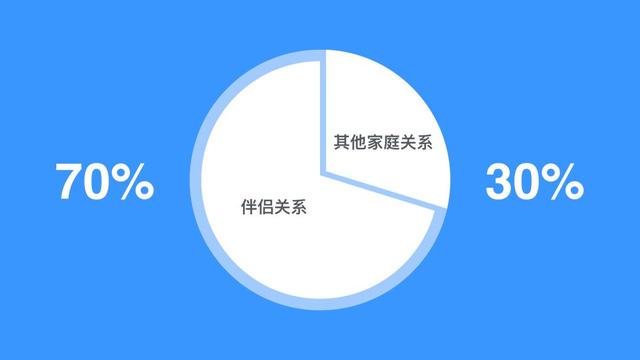 打了孩子后怎么疏导(孩子比较犟怎么疏导)(图2)