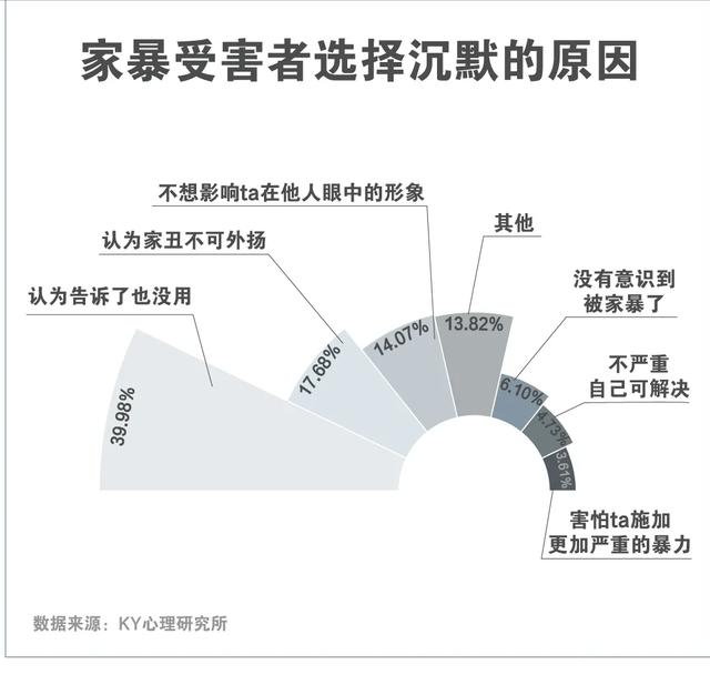 打了孩子后怎么疏导(孩子比较犟怎么疏导)(图5)
