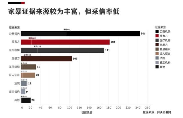 打了孩子后怎么疏导(孩子比较犟怎么疏导)(图6)